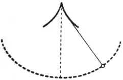 EB1911 - Mechanics - Fig. 67.jpg