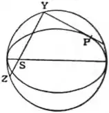 EB1911 - Mechanics - Fig. 69.jpg