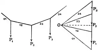 EB1911 - Mechanics - Fig. 7.jpg