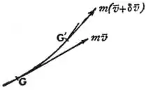 EB1911 - Mechanics - Fig. 71.jpg