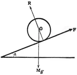 EB1911 - Mechanics - Fig. 74.jpg