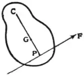 EB1911 - Mechanics - Fig. 77.jpg