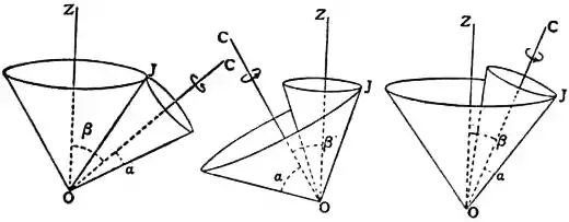 EB1911 - Mechanics - Fig. 78.jpg