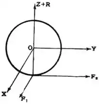 EB1911 - Mechanics - Fig. 79.jpg