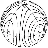 EB1911 - Mechanics - Fig. 80.jpg