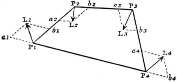 EB1911 - Mechanics - Fig. 86.jpg