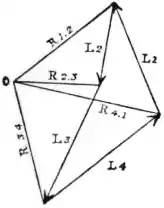 EB1911 - Mechanics - Fig. 87.jpg