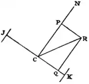 EB1911 - Mechanics - Fig. 89.jpg