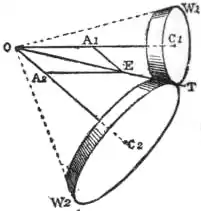 EB1911 - Mechanics - Fig. 97.jpg