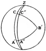 EB1911 - Mechanics - Figure 83.jpg