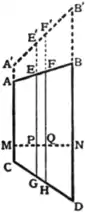 EB1911 - Mensuration - Fig. 1.png