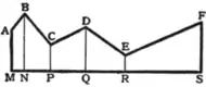 EB1911 - Mensuration - Fig. 3.png