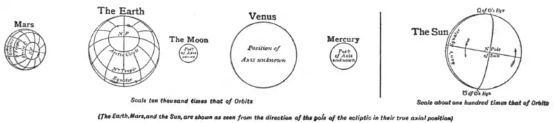 EB1911 - Planet - Fig 3.png