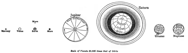 EB1911 - Planet - Fig 4.png