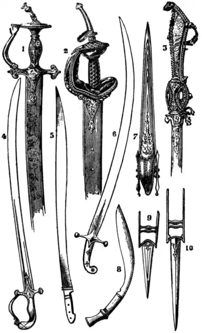 EB1911 - Sword - Fig. 2.png