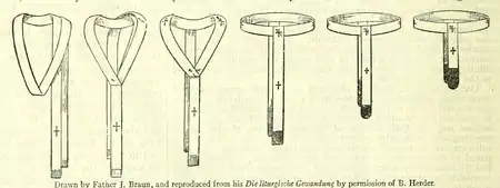 Drawn by Father J. Braun, and reproduced from his Die lilurgische Gewanduns by permission of E. Herder. Illustration of the Development of the Pallium.