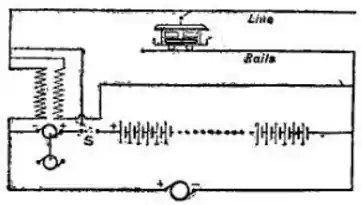 EB1911 Accumulator - Fig 22.png