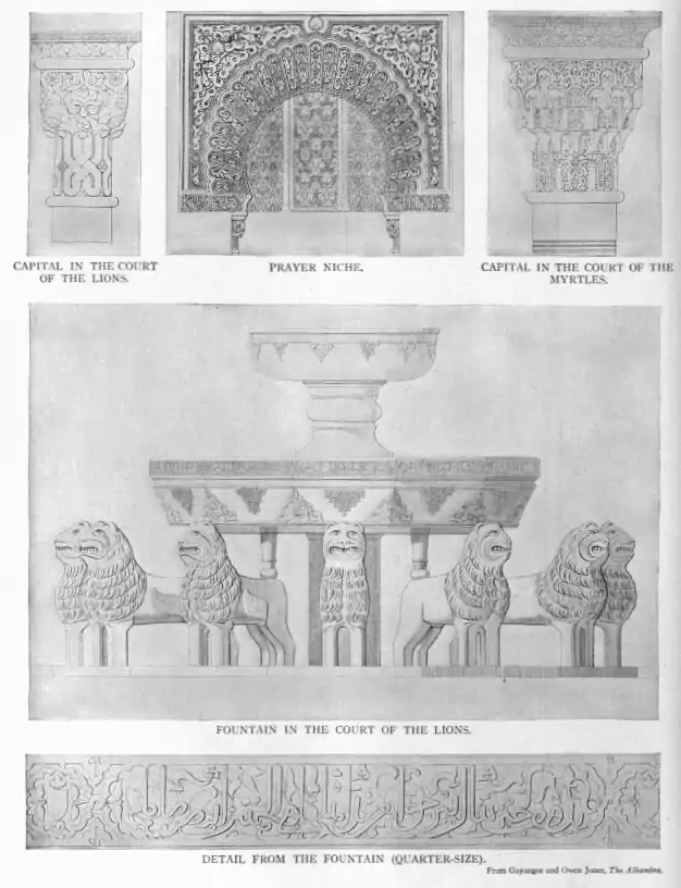 EB1911 Alhambra - Plate II, Capitals, Fountain.png