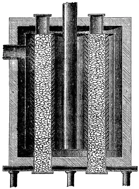 EB1911 Alkali manufacture Fig. 5. Deacon 'Decomoser'.jpg