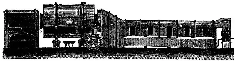 EB1911 Alkali manufacture Fig. 7.Revolving Black-ash Furnace.jpg