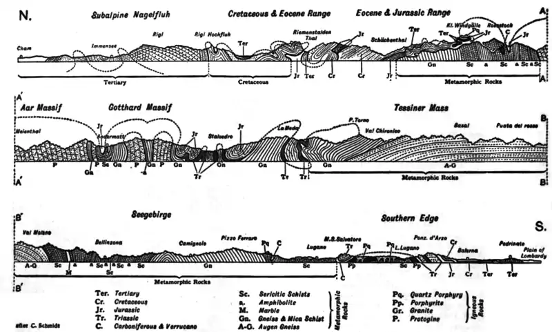 EB1911 Alps - Geology II.png