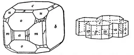 EB1911 Bournonite.png