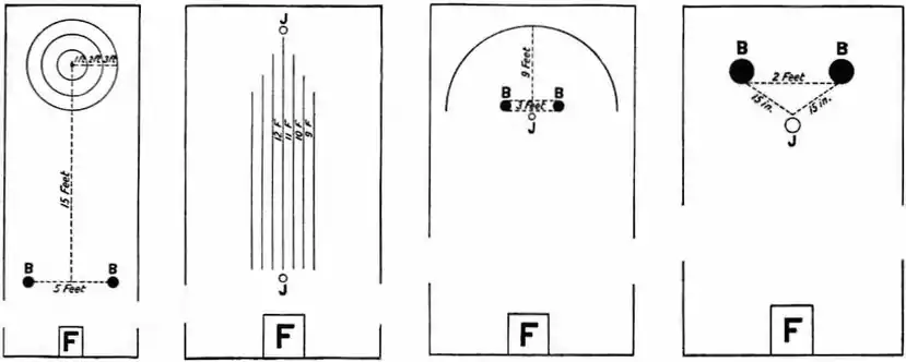 EB1911 Bowls (sport).jpg