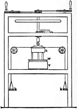 EB1911 Calorimetry Fig.4.jpg