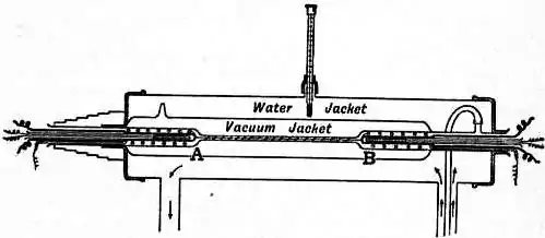 EB1911 Calorimetry Fig.9.jpg