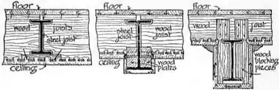 EB1911 Carpentry Fig. 26.jpg