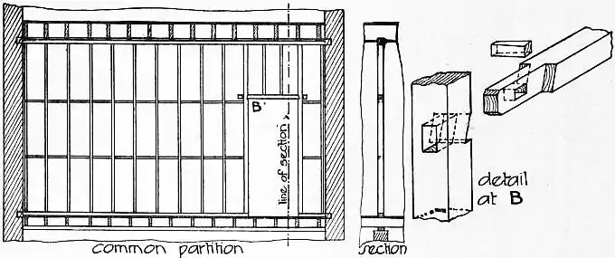 EB1911 Carpentry Fig. 30 - Common Partition.jpg