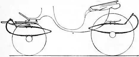 EB1911 Carriage - Fig. 2.jpg