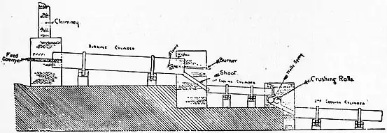 EB1911 Cement Fig. 3.jpg