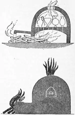 EB1911 Ceramics Fig. 3.—Early Greek pottery-kiln.jpg