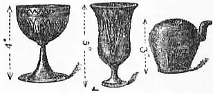 EB1911 Ceramics Fig. 7.—Egyptian blue-glazed pottery.jpg