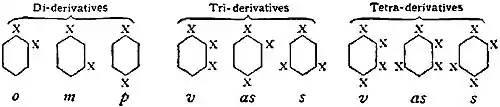 EB1911 Chemistry - Benzene Derivatives.jpg