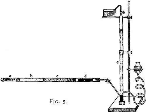 EB1911 Chemistry - Fig. 5.jpg