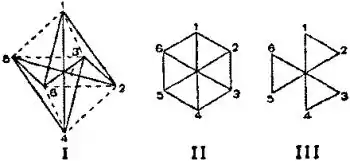 EB1911 Chemistry - hexamethylene ring.jpg