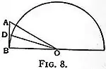 EB1911 Circle Fig 8.jpg