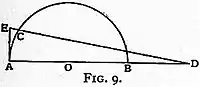 EB1911 Circle Fig 9.jpg