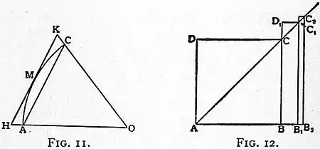 EB1911 Circle Figs 11-12.jpg