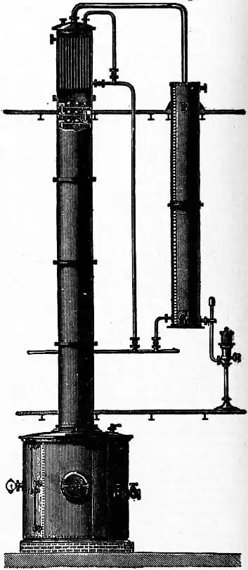 EB1911 Coal-tar, Fig. 4.—Benzol Still.jpg