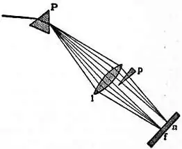 EB1911 Colour - Fig. 3.jpg