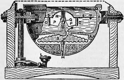 EB1911 Compass - Fig. 5.—Liquid Compass.jpg