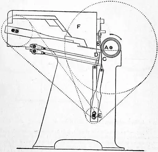 EB1911 Cotton-spinning Machinery - Fig. 2.jpg