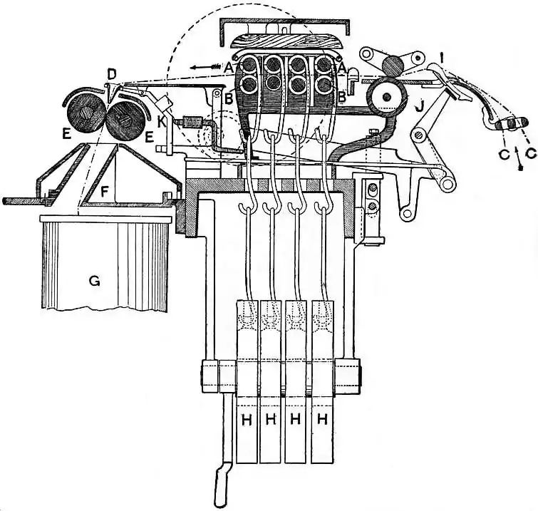 EB1911 Cotton-spinning Machinery - Fig. 6.jpg