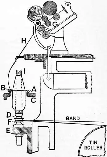 EB1911 Cotton-spinning Machinery - Fig. 8.jpg