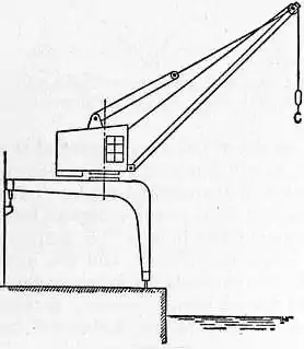 EB1911 Cranes - Fig. 13.jpg