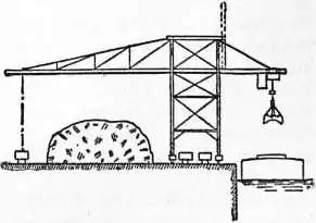 EB1911 Cranes - Fig. 20.jpg