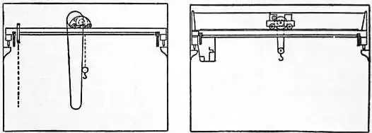 EB1911 Cranes - Figs. 15.–16.jpg